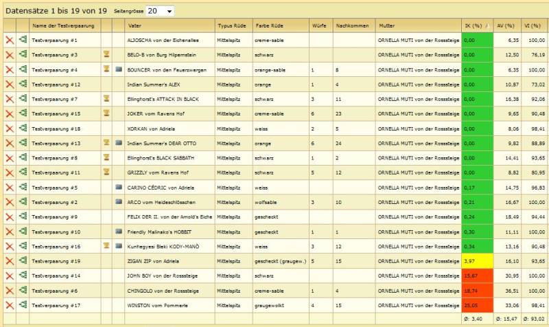wurfplanung2_03.jpg wurfplanung2_03.jpg